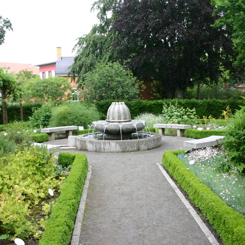 Botanischer Garten Der Universität Leipzig Botanischer